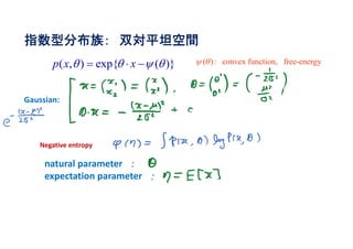 指数型分布族： 双対平坦空間
( , ) exp{ ( )}p x x     
Gaussian:
Negative entropy
natural parameter
expectation parameter
( ): convex function, free-energy 
 