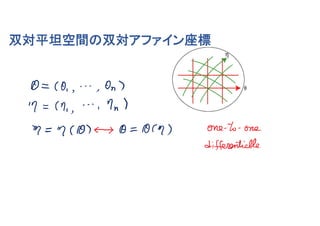 双対平坦空間の双対アファイン座標
 