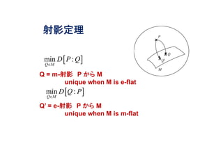 射影定理
 min :
Q M
D P Q

Q = m-射影 P から M
unique when M is e-flat
 min :
Q M
D Q P

Q’ = e-射影 P から M
unique when M is m-flat
 