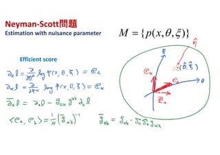 Neyman‐Scott問題
Estimation with nuisance parameter { ( , , )}M p x  
Efficient score
 