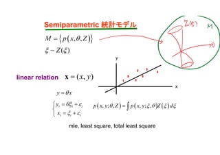 Semiparametric 統計モデルSemiparametric 統計モデル
  , ,
( )
M p x Z
Z

 


y x
'
i i i
i i i
y
x
 
 
 

 
mle, least square, total least square
     , ; , , ; ,p x y Z p x y Z d     
x
y
linear relation ( , )x yx
 
