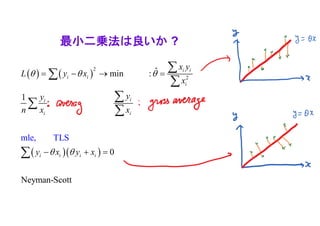 最小二乗法は良いか ?
   
  
2
2
ˆmin :
1
,
0
Neyman-Sc
ml
ott
e, TLS
i i
i i
i
ii
i i
i i i i
x y
L y x
x
yy
n x x
y x y x
  
 
   
  







 