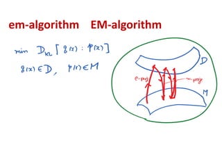 em‐algorithm    EM‐algorithm
 