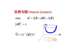 自然勾配（Natural Gradient）
   
  
2
1
max dl l d l
d
l G l


  

  
  


( )l θ
θ
 