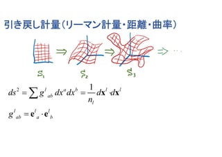 引き戻し計量（リーマン計量・距離・曲率）
2 1l a b l l
ab
l
l l l
ab a b
ds g dx dx d d
n
g
  
 
 x x
e e
 