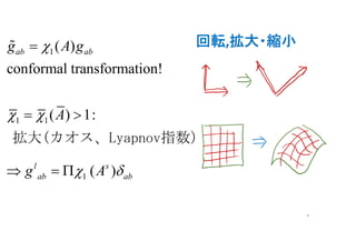 1
1 1
1
( )
conformal transformation!
( ) 1:
( )
ab ab
l s
ab ab
g A g
A
g A

 
 

 
  

　拡大(カオス、Lyapnov指数）
回転,拡大・縮小
 