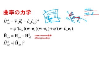 曲率の力学
2 2
''( )( )( ) '( )
| |
l
ab a b a b
a b a b
ab ab ab
ab ab
H y
u
H
 
 

    
    
 

e
w e w e w e
H H H
H

  

 
Euler‐Schouten曲率
Affine connection
 