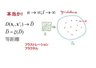 本当か!
( , ' )
( )
l lD D
D D


x x
等距離
フラストレーション
フラクタル
（N + 1）点
;n l   
 