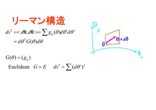 リーマン構造
2
2 2
, ( )
( )
( ) ( )
Euclidean ( )
i j
ij
T
ij
i
ds d d g d d
d G d
G g
G E ds d
  
  


 


 


θ θ
 