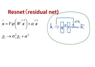 Resnet（residual net)
1 1
2 2
1 1
l l l
v
V W 
   
 
 
  
 
 
x x x
 