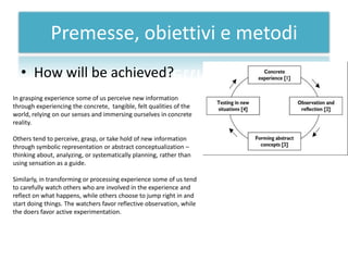 Premesse, obiettivi e metodi
  • How will be achieved?
In grasping experience some of us perceive new information
through experiencing the concrete, tangible, felt qualities of the
world, relying on our senses and immersing ourselves in concrete
reality.

Others tend to perceive, grasp, or take hold of new information
through symbolic representation or abstract conceptualization –
thinking about, analyzing, or systematically planning, rather than
using sensation as a guide.

Similarly, in transforming or processing experience some of us tend
to carefully watch others who are involved in the experience and
reflect on what happens, while others choose to jump right in and
start doing things. The watchers favor reflective observation, while
the doers favor active experimentation.
 