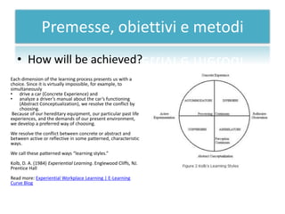 Premesse, obiettivi e metodi
   • How will be achieved?
Each dimension of the learning process presents us with a
choice. Since it is virtually impossible, for example, to
simultaneously
• drive a car (Concrete Experience) and
• analyze a driver’s manual about the car’s functioning
    (Abstract Conceptualization), we resolve the conflict by
    choosing.
 Because of our hereditary equipment, our particular past life
experiences, and the demands of our present environment,
we develop a preferred way of choosing.
We resolve the conflict between concrete or abstract and
between active or reflective in some patterned, characteristic
ways.
We call these patterned ways “learning styles.”
Kolb, D. A. (1984) Experiential Learning. Englewood Cliffs, NJ.
Prentice Hall
Read more: Experiential Workplace Learning | E-Learning
Curve Blog
 