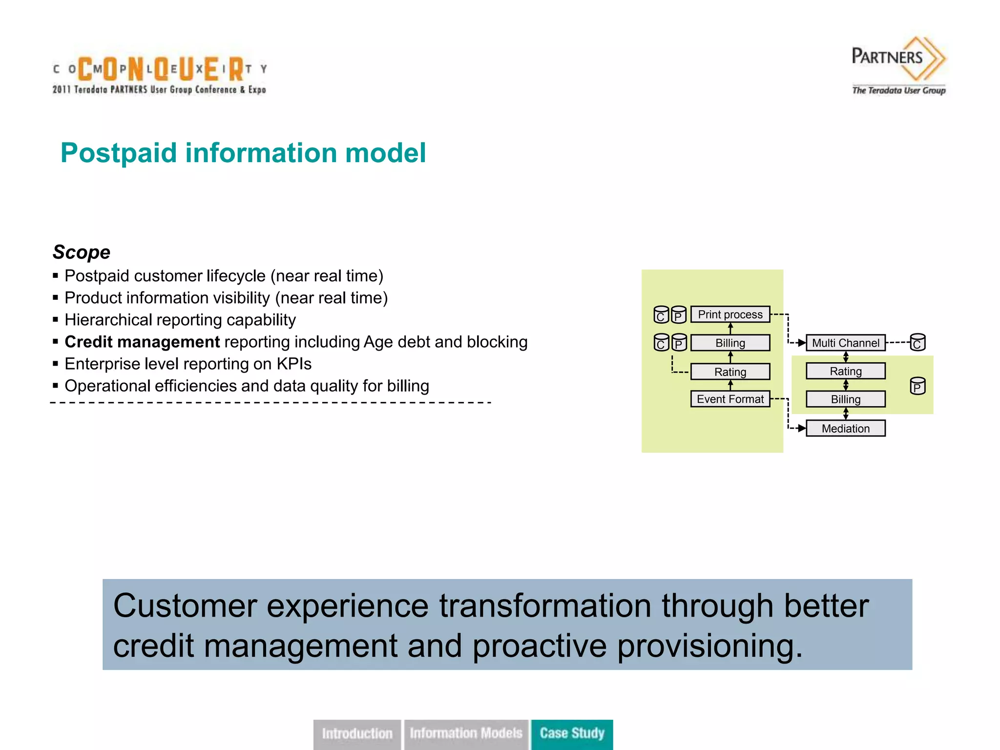 Postpaid information model


Scope
   Postpaid customer lifecycle (near real time)
   Product information visibility (near real time)
   Hierarchical reporting capability                             C P   Print process

   Credit management reporting including Age debt and blocking   C P      Billing      Multi Channel   C
   Enterprise level reporting on KPIs                                     Rating          Rating
   Operational efficiencies and data quality for billing                                               P
                                                                        Event Format       Billing

                                                                                         Mediation




          Customer experience transformation through better
          credit management and proactive provisioning.
 