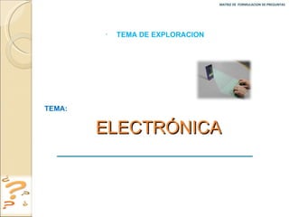 MATRIZ DE  FORMULACION DE PREGUNTAS  ,[object Object],TEMA:  ELECTRÓNICA 