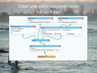 Créer  votre  veille documentaire: Pubmed/RSS 