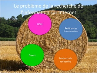 Déclaration publique d’intérêts En 2007, j’ai rédigé un article sponsorisé par  le laboratoire “Dade Behring” sur les peptides natriurétiques. Ni moi, ni mon épouse, ni aucun de mes ascendants, collatéraux, ou descendants travaillons directement ou indirectement pour des entreprises et établissements produisant ou exploitant des produits de santé. Je suis adhérent à l’Association Mieux Prescrire 