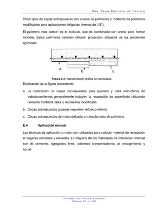 Dra. Tania Croston de Caplier

Otros tipos de capas sobrepuestas son a base de polímeros y morteros de polímeros
modificados para aplicaciones delgadas (menos de 1/8”).

El polímero más común es el epóxico, que es combinado con arena para formar
mortero. Estos polímeros también ofrecen protección adicional de los ambientes
agresivos.




                          a.
                                            b.                          c.
                     Figura E.4 Representación gráfica de sobrecapas.
Explicación de la figura precedente:

a. La colocación de capas sobrepuestas para puentes y para estructuras de
   estacionamientos generalmente incluyen la reparación de superficies utilizando
   cemento Pórtland, látex o microsílice modificada.

b. Capas sobrepuestas gruesas requieren refuerzo interno

c. Capas sobrepuestas de mano delgada o transplantado de polímero.

E.4          Aplicación manual
             21B




Las técnicas de aplicación a mano son utilizadas para colocar material de reparación
en lugares verticales y elevadas. La mayoría de los materiales de colocación manual
son de cemento, agregados finos, sistemas compensatorios de encogimiento y
aguas.




                               Informe del Inmueble Indigo
                                    Página 23 de 26
 