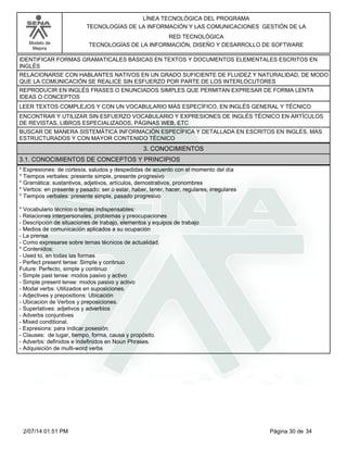 Modelo de
Mejora
LÍNEA TECNOLÓGICA DEL PROGRAMA
TECNOLOGÍAS DE LA INFORMACIÓN Y LAS COMUNICACIONES GESTIÓN DE LA
RED TECNOLÓGICA
TECNOLOGÍAS DE LA INFORMACIÓN, DISEÑO Y DESARROLLO DE SOFTWARE
IDENTIFICAR FORMAS GRAMATICALES BÁSICAS EN TEXTOS Y DOCUMENTOS ELEMENTALES ESCRITOS EN
INGLÉS
RELACIONARSE CON HABLANTES NATIVOS EN UN GRADO SUFICIENTE DE FLUIDEZ Y NATURALIDAD, DE MODO
QUE LA COMUNICACIÓN SE REALICE SIN ESFUERZO POR PARTE DE LOS INTERLOCUTORES
REPRODUCIR EN INGLÉS FRASES O ENUNCIADOS SIMPLES QUE PERMITAN EXPRESAR DE FORMA LENTA
IDEAS O CONCEPTOS
LEER TEXTOS COMPLEJOS Y CON UN VOCABULARIO MÁS ESPECÍFICO, EN INGLÉS GENERAL Y TÉCNICO
ENCONTRAR Y UTILIZAR SIN ESFUERZO VOCABULARIO Y EXPRESIONES DE INGLÉS TÉCNICO EN ARTÍCULOS
DE REVISTAS, LIBROS ESPECIALIZADOS, PÁGINAS WEB, ETC
BUSCAR DE MANERA SISTEMÁTICA INFORMACIÓN ESPECÍFICA Y DETALLADA EN ESCRITOS EN INGLÉS, MAS
ESTRUCTURADOS Y CON MAYOR CONTENIDO TÉCNICO
3. CONOCIMIENTOS
3.1. CONOCIMIENTOS DE CONCEPTOS Y PRINCIPIOS
*Expresiones: de cortesía, saludos y despedidas de acuerdo con el momento del día
*Tiempos verbales: presente simple, presente progresivo
*Gramática: sustantivos, adjetivos, artículos, demostrativos, pronombres
*Verbos: en presente y pasado; ser o estar, haber, tener, hacer, regulares, irregulares
*Tiempos verbales: presente simple, pasado progresivo
*Vocabulario técnico o temas indispensables:
-Relaciones interpersonales, problemas y preocupaciones
-Descripción de situaciones de trabajo, elementos y equipos de trabajo
-Medios de comunicación aplicados a su ocupación
-La prensa
-Como expresarse sobre temas técnicos de actualidad.
*Contenidos:
-Used to, en todas las formas
-Perfect present tense: Simple y continuo
Future: Perfecto, simple y continuo
-Simple past tense: modos pasivo y activo
-Simple present tense: modos pasivo y activo
-Modal verbs: Utilizados en suposiciones.
-Adjectives y prepositions: Ubicación
-Ubicacion de Verbos y preposiciones.
-Superlatives: adjetivos y adverbios
-Adverbs conjuntives
-Mixed conditional.
-Expresions: para indicar posesión.
-Clauses: de lugar, tiempo, forma, causa y propósito.
-Adverbs: definidos e indefinidos en Noun Phrases.
-Adquisición de multi-word verbs
Página 30 de 342/07/14 01:51 PM
 