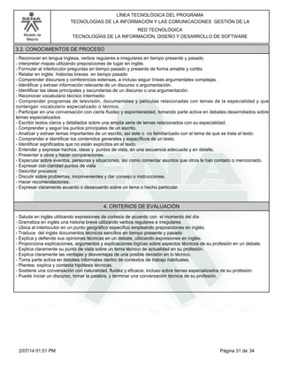 Modelo de
Mejora
LÍNEA TECNOLÓGICA DEL PROGRAMA
TECNOLOGÍAS DE LA INFORMACIÓN Y LAS COMUNICACIONES GESTIÓN DE LA
RED TECNOLÓGICA
TECNOLOGÍAS DE LA INFORMACIÓN, DISEÑO Y DESARROLLO DE SOFTWARE
3.2. CONOCIMIENTOS DE PROCESO
-Reconocer en lengua inglesa, verbos regulares e irregulares en tiempo presente y pasado
-interpretar mapas utilizando preposiciones de lugar en inglés
-Formular al interlocutor preguntas en tiempo pasado y presente de forma amable y cortés
-Relatar en inglés historias breves en tiempo pasado
-Comprender discursos y conferencias extensas, e incluso seguir líneas argumentales complejas.
-Identificar y extraer información relevante de un discurso o argumentación.
-Identificar las ideas principales y secundarias de un discurso o una argumentación.
-Reconocer vocabulario técnico intermedio
-Comprender programas de televisión, documentales y películas relacionadas con temas de la especialidad y que
contengan vocabulario especializado o técnico.
-Participar en una conversación con cierta fluidez y espontaneidad, tomando parte activa en debates desarrollados sobre
temas especializados
-Escribir textos claros y detallados sobre una amplia serie de temas relacionados con su especialidad.
-Comprender y seguir los puntos principales de un escrito.
-Analizar y extraer temas importantes de un escrito, así este o no familiarizado con el tema de que se trata el texto.
-Comprender e identificar los contenidos generales y específicos de un texto.
-Identificar significados que no están explícitos en el texto.
-Entender y expresar hechos, ideas y puntos de vista, en una secuencia adecuada y en detalle,
-Presentar a otros y hacer comparaciones.
-Especular sobre eventos, personas y situaciones, así como comentar asuntos que otros le han contado o mencionado.
-Expresar con claridad puntos de vista
-Describir procesos
-Discutir sobre problemas, inconvenientes y dar consejo o instrucciones.
-Hacer recomendaciones.
-Expresar claramente acuerdo o desacuerdo sobre un tema o hecho particular.
4. CRITERIOS DE EVALUACIÓN
-Saluda en inglés utilizando expresiones de cortesía de acuerdo con el momento del día
-Dramatiza en inglés una historia breve utilizando verbos regulares e irregulares
-Ubica al interlocutor en un punto geográfico específico empleando preposiciones en inglés.
-Traduce del inglés documentos técnicos sencillos en tiempo presente y pasado
-Explica y defiende sus opiniones técnicas en un debate, utilizando expresiones en inglés.
-Proporciona explicaciones, argumentos y explicaciones lógicas sobre aspectos técnicos de su profesión en un debate.
-Explica claramente su punto de vista sobre un tema técnico de actualidad en su profesión.
-Explica claramente las ventajas y desventajas de una posible decisión en lo técnico.
-Toma parte activa en debates informales dentro de contextos de trabajo habituales.
-Plantea, explica y contesta hipótesis técnicas.
-Sostiene una conversación con naturalidad, fluidez y eficacia, incluso sobre temas especializados de su profesión.
-Puede iniciar un discurso, tomar la palabra, y terminar una conversación técnica de su profesión.
Página 31 de 342/07/14 01:51 PM
 