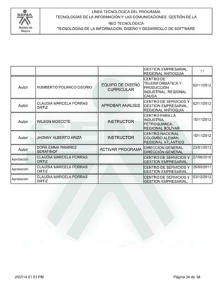 Modelo de
Mejora
LÍNEA TECNOLÓGICA DEL PROGRAMA
TECNOLOGÍAS DE LA INFORMACIÓN Y LAS COMUNICACIONES GESTIÓN DE LA
RED TECNOLÓGICA
TECNOLOGÍAS DE LA INFORMACIÓN, DISEÑO Y DESARROLLO DE SOFTWARE
GESTION EMPRESARIAL.
REGIONAL ANTIOQUIA
11
HUMBERTO POLANCO OSORIO
EQUIPO DE DISEÑO
CURRICULAR
Autor
CENTRO DE
TELEINFORMATICA Y
PRODUCCIÓN
INDUSTRIAL. REGIONAL
CAUCA
02/11/2012
CLAUDIA MARCELA PORRAS
ORTIZ
APROBAR ANALISISAutor
CENTRO DE SERVICIOS Y
GESTION EMPRESARIAL.
REGIONAL ANTIOQUIA
02/11/2012
WILSON MOSCOTE INSTRUCTORAutor
CENTRO PARA LA
INDUSTRIA
PETROQUIMICA.
REGIONAL BOLÍVAR
15/11/2012
JHONNY ALBERTO ARIZA INSTRUCTORAutor
CENTRO NACIONAL
COLOMBO ALEMAN.
REGIONAL ATLÁNTICO
15/11/2012
DORA EMMA RAMIREZ
SERAFINOF
ACTIVAR PROGRAMAAutor DIRECCION GENERAL.
DIRECCIÓN GENERAL
23/01/2013
CLAUDIA MARCELA PORRAS
ORTIZ
Aprobación CENTRO DE SERVICIOS Y
GESTION EMPRESARIAL.
27/08/2010
CLAUDIA MARCELA PORRAS
ORTIZ
Aprobación CENTRO DE SERVICIOS Y
GESTION EMPRESARIAL.
25/05/2011
CLAUDIA MARCELA PORRAS
ORTIZ
Aprobación CENTRO DE SERVICIOS Y
GESTION EMPRESARIAL.
03/12/2012
Página 34 de 342/07/14 01:51 PM
 