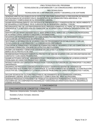 LÍNEA TECNOLÓGICA DEL PROGRAMA
TECNOLOGÍAS DE LA INFORMACIÓN Y LAS COMUNICACIONES GESTIÓN DE LA
Modelo de
Mejora
RED TECNOLÓGICA
TECNOLOGÍAS DE LA INFORMACIÓN, DISEÑO Y DESARROLLO DE SOFTWARE
GENERAR HÁBITOS SALUDABLES EN SU ESTILO DE VIDA PARA GARANTIZAR LA PREVENCIÓN DE RIESGOS
OCUPACIONALES DE ACUERDO CON EL DIAGNÓSTICO DE SU CONDICIÓN FÍSICA INDIVIDUAL Y LA
NATURALEZA Y COMPLEJIDAD DE SU DESEMPEÑO LABORAL.
ASUMIR RESPONSABLEMENTE LOS CRITERIOS DE PRESERVACIÓN Y CONSERVACIÓN DEL MEDIO AMBIENTE Y
DE DESARROLLO SOSTENIBLE, EN EL EJERCICIO DE SU DESEMPEÑO LABORAL Y SOCIAL.
RECONOCER EL ROL DE LOS PARTICIPANTES EN EL PROCESO FORMATIVO, EL PAPEL DE LOS AMBIENTES DE
APRENDIZAJE Y LA METODOLOGÍA DE FORMACIÓN, DE ACUERDO CON LA DINÁMICA ORGANIZACIONAL DEL
SENA
IDENTIFICAR LAS OPORTUNIDADES QUE EL SENA OFRECE EN EL MARCO DE LA FORMACIÓN PROFESIONAL
DE ACUERDO CON EL CONTEXTO NACIONAL E INTERNACIONAL.
DESARROLLAR PERMANENTEMENTE LAS HABILIDADES PSICOMOTRICES Y DE PENSAMIENTO EN LA
EJECUCIÓN DE LOS PROCESOS DE APRENDIZAJE.
GESTIONAR LA INFORMACIÓN DE ACUERDO CON LOS PROCEDIMIENTOS ESTABLECIDOS Y CON LAS
TECNOLOGÍAS DE LA INFORMACIÓN Y LA COMUNICACIÓN DISPONIBLES.
CONCERTAR ALTERNATIVAS Y ACCIONES DE FORMACIÓN PARA EL DESARROLLO DE LAS COMPETENCIAS DEL
PROGRAMA FORMACIÓN, CON BASE EN LA POLÍTICA INSTITUCIONAL.
ASUMIR LOS DEBERES Y DERECHOS CON BASE EN LAS LEYES Y LA NORMATIVA INSTITUCIONAL EN EL
MARCO DE SU PROYECTO DE VIDA.
REDIMENSIONAR PERMANENTEMENTE SU PROYECTO DE VIDA DE ACUERDO CON LAS CIRCUNSTANCIAS DEL
CONTEXTO Y CON VISIÓN PROSPECTIVA.
ASUMIR ACTITUDES CRÍTICAS , ARGUMENTATIVAS Y PROPOSITIVAS EN FUNCIÓN DE LA RESOLUCIÓN DE
PROBLEMAS DE CARÁCTER PRODUCTIVO Y SOCIAL.
INTERACTUAR EN LOS CONTEXTOS PRODUCTIVOS Y SOCIALES EN FUNCIÓN DE LOS PRINCIPIOS Y VALORES
UNIVERSALES.
DESARROLLAR PROCESOS COMUNICATIVOS EFICACES Y ASERTIVOS DENTRO DE CRITERIOS DE
RACIONALIDAD QUE POSIBILITEN LA CONVIVENCIA, EL ESTABLECIMIENTO DE ACUERDOS, LA CONSTRUCCIÓN
COLECTIVA DEL CONOCIMIENTO Y LA RESOLUCIÓN DE PROBLEMAS DE CARÁCTER PRODUCTIVO Y SOCIAL.
APLICAR TÉCNICAS DE CULTURA FÍSICA PARA EL MEJORAMIENTO DE SU EXPRESIÓN CORPORAL,
DESEMPEÑO LABORAL SEGÚN LA NATURALEZA Y COMPLEJIDAD DEL ÁREA OCUPACIONAL.
GENERAR PROCESOS AUTÓNOMOS Y DE TRABAJO COLABORATIVO PERMANENTES, FORTALECIENDO EL
EQUILIBRIO DE LOS COMPONENTES RACIONALES Y EMOCIONALES ORIENTADOS HACIA EL DESARROLLO
HUMANO INTEGRAL.
3. CONOCIMIENTOS
3.1. CONOCIMIENTOS DE CONCEPTOS Y PRINCIPIOS
· Relaciones interpersonales: Conceptos, tipología.
· Sociedad y Cultura: Concepto, relaciones
· Conceptos de:
Página 10 de 215/07/15 09:38 PM
 
