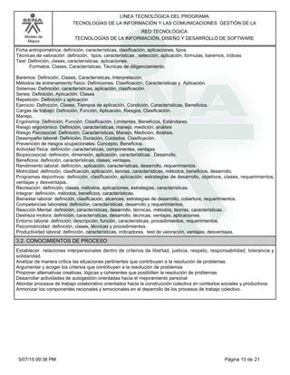 LÍNEA TECNOLÓGICA DEL PROGRAMA
TECNOLOGÍAS DE LA INFORMACIÓN Y LAS COMUNICACIONES GESTIÓN DE LA
Modelo de
Mejora
RED TECNOLÓGICA
TECNOLOGÍAS DE LA INFORMACIÓN, DISEÑO Y DESARROLLO DE SOFTWARE
Ficha antropométrica: definición, características, clasificación, aplicaciones, tipos.
Técnicas de valoración: definición, tipos, características , selección, aplicación, formulas, baremos, índices
Test: Definición, clases, características, aplicaciones.
· Formatos: Clases, Características, Técnicas de diligenciamiento.
Baremos: Definición, Clases, Características, Interpretación.
Métodos de entrenamiento físico: Definiciones, Clasificación, Características y Aplicación.
Sistemas: Definición, características, aplicación, clasificación.
Series: Definición, Aplicación, Clases
Repetición: Definición y aplicación
Ejercicio: Definición, Clases, Tiempos de aplicación, Condición, Características, Beneficios.
Cargas de trabajo: Definición, Función, Aplicación, Riesgos, Clasificación.
Manejo.
Ergonomía: Definición, Función, Clasificación, Limitantes, Beneficios, Estándares.
Riesgo ergonómico: Definición, características, manejo, medición, análisis
Riesgo Psicosocial: Definición, Características, Manejo, Medición, Análisis.
Desempeño laboral: Definición, Duración, Cuidados, Clasificación.
Prevención de riesgos ocupacionales: Concepto, Beneficios.
Actividad física: definición ,características, componentes, ventajas
Biopsicosocial: definición, dimensión, aplicación, características. Desarrollo.
Beneficios: definición, características, clases, ventajas.
Rendimiento laboral: definición, aplicación, características, desarrollo, requerimientos.
Motricidad: definición, clasificación, aplicación, teorías, características, métodos, beneficios, desarrollo.
Programas deportivos: definición, clasificación, aplicación, estrategias de desarrollo, objetivos, clases, requerimientos,
ventajas y desventajas.
Recreación: definición, clases, métodos, aplicaciones, estrategias, características.
Integrar: definición, métodos, beneficios, características.
Bienestar laboral: definición, clasificación, alcances, estrategias de desarrollo, cobertura, requerimientos.
Competencias laborales: definición, características, desarrollo y requerimientos.
Reacción Mental: definición, características, desarrollo, técnicas, métodos, teorías, características.
Destreza motora: definición, características, desarrollo, técnicas, ventajas, aplicaciones.
Entorno laboral: definición, descripción, función, características, procedimientos, requerimientos.
Psicomotricidad: definición, clases, técnicas y procedimientos.
Productividad laboral: definición, características, indicadores, test de valoración, ventajas, desventajas.
3.2. CONOCIMIENTOS DE PROCESO
Establecer relaciones interpersonales dentro de criterios de libertad, justicia, respeto, responsabilidad, tolerancia y
solidaridad.
Analizar de manera crítica las situaciones pertinentes que contribuyen a la resolución de problemas.
Argumentar y acoger los criterios que contribuyen a la resolución de problemas
Proponer alternativas creativas, lógicas y coherentes que posibiliten la resolución de problemas
Desarrollar actividades de autogestión orientadas hacia el mejoramiento personal
Abordar procesos de trabajo colaborativo orientados hacia la construcción colectiva en contextos sociales y productivos.
Armonizar los componentes racionales y emocionales en el desarrollo de los procesos de trabajo colectivo.
Página 13 de 215/07/15 09:38 PM
 