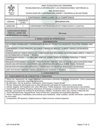 LÍNEA TECNOLÓGICA DEL PROGRAMA
TECNOLOGÍAS DE LA INFORMACIÓN Y LAS COMUNICACIONES GESTIÓN DE LA
Modelo de
Mejora
RED TECNOLÓGICA
TECNOLOGÍAS DE LA INFORMACIÓN, DISEÑO Y DESARROLLO DE SOFTWARE
1. CONTENIDOS CURRICULARES DE LA COMPETENCIA
DENOMINACIÓNCÓDIGO:
240201501
VERSIÓN DE
LA NCL
1
2. RESULTADOS DE APRENDIZAJE
COMPRENDER TEXTOS EN INGLÉS EN FORMA ESCRITA Y AUDITIVA
DURACIÓN ESTIMADA
PARA EL LOGRO DEL
APRENDIZAJE (en horas)
180 horas
DENOMINACIÓN
ENCONTRAR VOCABULARIO Y EXPRESIONES DE INGLÉS TÉCNICO EN ANUNCIOS, FOLLETOS, PÁGINAS WEB,
ETC
COMPRENDER LA IDEA PRINCIPAL EN AVISOS Y MENSAJES BREVES, CLAROS Y SENCILLOS EN INGLÉS
TÉCNICO
COMUNICARSE EN TAREAS SENCILLAS Y HABITUALES QUE REQUIEREN UN INTERCAMBIO SIMPLE Y DIRECTO
DE INFORMACIÓN COTIDIANA Y TÉCNICA
COMPRENDER FRASES Y VOCABULARIO HABITUAL SOBRE TEMAS DE INTERÉS PERSONAL Y TEMAS
TÉCNICOS
REALIZAR INTERCAMBIOS SOCIALES Y PRÁCTICOS MUY BREVES, CON UN VOCABULARIO SUFICIENTE PARA
HACER UNA EXPOSICIÓN O MANTENER UNA CONVERSACIÓN SENCILLA SOBRE TEMAS TÉCNICOS
ENCONTRAR INFORMACIÓN ESPECÍFICA Y PREDECIBLE EN ESCRITOS SENCILLOS Y COTIDIANOS
LEER TEXTOS MUY BREVES Y SENCILLOS EN INGLÉS GENERAL Y TÉCNICO
3. CONOCIMIENTOS
3.1. CONOCIMIENTOS DE CONCEPTOS Y PRINCIPIOS
*About me: Adquisición de mayor habilidad comunicativa utilizando el lenguaje introductivo. Cómo presentarse
presentarse y responder preguntas personales.
-Be affirmative. Yes/ No Questions, Contractions, Short Answers, Present Simple.
*My Day: Adquisición del lenguaje que se utiliza diariamente para hablar de ocupaciones y rutinas diarias.
-Articles, Negative, WH Questions who, what, Affirmative, Yes/No Questions, Verbs describring day to day activities,
*Supermarket and Clothes Shopping: Adquisición de lenguaje y vocabulario necesarios para hacer compras en un Súper
Mercado, conocimiento de nombres de de alimentos y bebidas. Vocabulario sobre ropa, colores y meses del año.
-This/That/These/Those, Singular/Plural, There Is/There Are, comparative and superlative adjectives.
*Places: Vocabulario y habilidades comunicativas para trasladarse, visitar ciudades, solicitar información, desenvolverse
en una ciudad.
-Comparatives, WH questions, Subject pronouns, Object pronouns, present progresive.
Página 17 de 215/07/15 09:38 PM
 