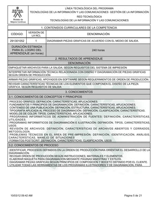 Modelo de
Mejora Continua
LÍNEA TECNOLÓGICA DEL PROGRAMA
TECNOLOGÍAS DE LA INFORMACIÓN Y LAS COMUNICACIONES GESTIÓN DE LA INFORMACIÓN
RED TECNOLÓGICA
TECNOLOGÍAS DE LA INFORMACIÓN Y LAS COMUNICACIONES
1. CONTENIDOS CURRICULARES DE LA COMPETENCIA
DENOMINACIÓNCÓDIGO:
291301052
VERSIÓN DE
LA NCL
1
2. RESULTADOS DE APRENDIZAJE
DIAGRAMAR PIEZAS GRAFICAS DE ACUERDO CON EL MEDIO DE SALIDA.
DURACIÓN ESTIMADA
PARA EL LOGRO DEL
APRENDIZAJE (en horas)
240 horas
DENOMINACIÓN
EMPAQUETAR ARCHIVOS PARA LA SALIDA, SEGÚN REQUISITOS DEL SISTEMA DE IMPRESIÓN
INTERPRETAR INFORMACIÓN TÉCNICA RELACIONADA CON DISEÑO Y DIAGRAMACIÓN DE PIEZAS GRÁFICAS
SEGÚN ORDEN DE PRODUCCIÓN
ARMAR PIEZAS GRÁFICAS, APOYADOS EN SOFTWARE SEGÚN REQUERIMIENTOS DE ORDEN DE PRODUCCIÓN.
REVISAR CARACTERÍSTICAS TÉCNICAS DE LOS ELEMENTOS QUE COMPONEN EL DISEÑO DE LA PIEZA
GRÁFICA, SEGÚN REQUISITOS DE SALIDA
PROCESO GRÁFICO: DEFINICIÓN, CARACTERÍSTICAS, APLICACIONES.
FUNDAMENTOS Y PRINCIPIOS DE DIAGRAMACIÓN: DEFINICIÓN, CARACTERÍSTICAS, APLICACIONES.
CONTENIDO DE UNA PUBLICACIÓN: DEFINICIÓN, ESTRUCTURA, CARACTERÍSTICAS, APLICACIONES.
TIPOGRAFÍA APLICADA AL PROCESO DE DIAGRAMACIÓN: DEFINICIÓN, CLASIFICACIÓN, CARACTERÍSTICAS.
MODELOS DE COLOR: TIPOS, CARACTERÍSTICAS, APLICACIONES.
PROGRAMAS INFORMÁTICOS DE ADMINISTRACIÓN DE FUENTES: DEFINICIÓN, CARACTERÍSTICAS,
UTILIDADES.
PROGRAMAS INFORMÁTICOS DE DIAGRAMACIÓN E ILUSTRACIÓN: DEFINICIÓN, TIPOS, CARACTERÍSTICAS,
USOS.
REVISIÓN DE ARCHIVOS: DEFINICIÓN, CARACTERÍSTICAS DE ARCHIVOS ABIERTOS Y CERRADOS,
METODOLOGÍA.
PROBLEMAS TÉCNICOS EN EL ÁREA DE PRE-IMPRESIÓN: DEFINICIÓN, IDENTIFICACIÓN, ANÁLISIS,
CARACTERÍSTICAS, MANEJO DE SITUACIONES
FORMATOS POSTSCRIT: DEFINICIÓN, CARACTERÍSTICAS, CLASIFICACIÓN, USOS
3. CONOCIMIENTOS
3.1. CONOCIMIENTOS DE CONCEPTOS Y PRINCIPIOS
IDENTIFICAR, PROCESOS DEFINIDOS EN LA ORDEN DE PRODUCCIÓN PARA ORIENTAR EL DESARROLLO DE LA
DIAGRAMACIÓN.
REVISAR ORDEN DE PRODUCCIÓN SEGÚN INSTRUCCIONES, MATERIALES Y ELEMENTOS.
ELABORAR MAQUETA PARA DIAGRAMACIÓN MEDIANTE PÁGINAS MAESTRAS Y ESTILOS.
DIAGRAMAR PIEZAS GRÁFICAS SEGÚN PRINCIPIOS DE COMPOSICIÓN Y BOCETO DEFINIDO POR EL CLIENTE.
UTILIZAR TODAS LAS HERRAMIENTAS DE LOS PROGRAMAS ILUSTRADORES Y DE DIAGRAMACIÓN, PARA
3.2. CONOCIMIENTOS DE PROCESO
Página 5 de 2110/03/12 09:42 AM
 