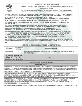 LÍNEA TECNOLÓGICA DEL PROGRAMA
TECNOLOGÍAS DE LA INFORMACIÓN Y LAS COMUNICACIONES GESTIÓN DE LA
Modelo de
Mejora
RED TECNOLÓGICA
TECNOLOGÍAS DE LA INFORMACIÓN, DISEÑO Y DESARROLLO DE SOFTWARE
DISEÑA, ELABORA Y DILIGENCIA FORMATOS PARA EVALUAR Y CALIFICAR OFERTAS Y PROVEEDORES,
DE ACUERDO A LAS NECESIDADES INFORMÁTICAS DE LA ORGANIZACIÓN, SIGUIENDO LAS POLÍTICAS
DE LA EMPRESA EN LOS PROCESOS DE NEGOCIACIÓN EN TECNOLOGÍA.
IDENTIFICA LOS PASOS PARA LA ELABORACIÓN DE LICITACIONES Y CONTRATOS INFORMÁTICOS,
DETALLANDO LAS CLÁUSULAS FUNDAMENTALES, CALIDAD, ENTREGA, GARANTÍAS, LICENCIAS Y
PLANES DE CAPACITACIÓN, DE ACUERDO CON LAS POLÍTICAS DE LA EMPRESA Y CON LA LEY DE
CONTRATACIÓN.
DETERMINA LOS DEBERES Y DERECHOS EN UNA NEGOCIACIÓN DE BIENES INFORMÁTICOS,
DERECHOS DE AUTOR Y LICENCIAS, QUE PERMITAN REALIZAR LA NEGOCIACIÓN EN TECNOLOGÍA,
SIGUIENDO LOS PARÁMETROS JURÍDICOS Y POLÍTICAS DE LA ORGANIZACIÓN.
IDENTIFICA LOS PROCESOS PARA EL RECIBO FÍSICO DE LOS BIENES INFORMÁTICOS,
CONSOLIDÁNDOLOS EN UN PLAN, QUE VERIFIQUE INSTALACIÓN Y FUNCIONAMIENTO, DE ACUERDO
CON LOS TÉRMINOS PACTADOS EN LA NEGOCIACIÓN, SEGÚN PROTOCOLOS DE LA ORGANIZACIÓN.
ELABORA EL INFORME DE RECEPCIÓN DE BIENES INFORMÁTICOS, DE ACUERDO AL PLAN
ESTABLECIDO Y DE CONFORMIDAD CON LOS TÉRMINOS DEL CONTRATO, SEGÚN NORMAS Y
PROTOCOLOS DE LA ORGANIZACIÓN.
IDENTIFICA LOS PROCEDIMIENTOS PARA LA EXIGENCIA DEL CUMPLIMIENTO DE GARANTÍAS Y DE LAS
CONDICIONES ESTABLECIDAS POR LOS ACTORES DE LA NEGOCIACIÓN, SEGÚN LO ESTIPULADO EN LA
LEY
1. CONTENIDOS CURRICULARES DE LA COMPETENCIA
DENOMINACIÓNCÓDIGO:
220501032
VERSIÓN DE
LA NCL
2
2. RESULTADOS DE APRENDIZAJE
ANALIZAR LOS REQUISITOS DEL CLIENTE PARA CONSTRUIR EL SISTEMA DE
INFORMACION.
DURACIÓN ESTIMADA
PARA EL LOGRO DEL
APRENDIZAJE (en horas)
400 horas
DENOMINACIÓN
CONSTRUIR EL MODELO CONCEPTUAL DEL MACROSISTEMA FRENTE A LOSREQUERIMIENTOS DEL CLIENTE,
MEDIANTE EL USO E INTERPRETACIÓN DE LAINFORMACIÓN LEVANTADA, REPRESENTADO EN DIAGRAMAS DE
CLASE, DEINTERACCIÓN, COLABORACIÓN Y CONTRATOS DE OPERACIÓN, DE ACUERDO CON LASDIFERENTES
SECUENCIAS, FASES Y PROCEDIMIENTOS DEL SISTEMA.
VALORAR LA INCIDENCIA DE LOS DATOS EN LOS PROCESOS DEL MACROSISTEMA,TOMANDO COMO
REFERENTE EL DICCIONARIO DE DATOS Y LASMINIESPECIFICACIONES, PARA LA CONSOLIDACIÓN DE LOS
DATOS QUE INTERVIENEN,DE ACUERDO CON PARÁMETROS ESTABLECIDOS.
REPRESENTA EL BOSQUEJO DE LA SOLUCIÓN AL PROBLEMA PRESENTADO POR ELCLIENTE, MEDIANTE LA
ELABORACIÓN DE DIAGRAMAS DE CASOS DE USO, APOYADOEN EL ANÁLISIS DEL INFORME DE
REQUERIMIENTOS, AL CONFRONTAR LA SITUACIÓNPROBLEMICA CON EL USUARIO SEGÚN NORMAS Y
PROTOCOLOS DE LA ORGANIZACIÓN
INTERPRETAR EL INFORME DE REQUERIMIENTOS, PARA DETERMINAR LASNECESIDADES TECNOLÓGICAS EN
Página 10 de 3228/01/15 11:58 PM
 