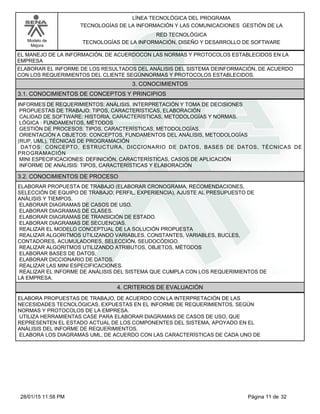 LÍNEA TECNOLÓGICA DEL PROGRAMA
TECNOLOGÍAS DE LA INFORMACIÓN Y LAS COMUNICACIONES GESTIÓN DE LA
Modelo de
Mejora
RED TECNOLÓGICA
TECNOLOGÍAS DE LA INFORMACIÓN, DISEÑO Y DESARROLLO DE SOFTWARE
EL MANEJO DE LA INFORMACIÓN, DE ACUERDOCON LAS NORMAS Y PROTOCOLOS ESTABLECIDOS EN LA
EMPRESA
ELABORAR EL INFORME DE LOS RESULTADOS DEL ANÁLISIS DEL SISTEMA DEINFORMACIÓN, DE ACUERDO
CON LOS REQUERIMIENTOS DEL CLIENTE SEGÚNNORMAS Y PROTOCOLOS ESTABLECIDOS.
3. CONOCIMIENTOS
3.1. CONOCIMIENTOS DE CONCEPTOS Y PRINCIPIOS
INFORMES DE REQUERIMIENTOS: ANÁLISIS, INTERPRETACIÓN Y TOMA DE DECISIONES
PROPUESTAS DE TRABAJO: TIPOS, CARACTERÍSTICAS, ELABORACIÓN
CALIDAD DE SOFTWARE: HISTORIA, CARACTERÍSTICAS, METODOLOGÍAS Y NORMAS.
LÓGICA : FUNDAMENTOS, MÉTODOS
GESTIÓN DE PROCESOS: TIPOS, CARACTERÍSTICAS, METODOLOGÍAS.
ORIENTACIÓN A OBJETOS: CONCEPTOS, FUNDAMENTOS DEL ANÁLISIS, METODOLOGÍAS
(RUP, UML), TÉCNICAS DE PROGRAMACIÓN
DATOS: CONCEPTO, ESTRUCTURA, DICCIONARIO DE DATOS, BASES DE DATOS, TÉCNICAS DE
PROGRAMACIÓN
MINI ESPECIFICACIONES: DEFINICIÓN, CARACTERÍSTICAS, CASOS DE APLICACIÓN
INFORME DE ANÁLISIS: TIPOS, CARACTERÍSTICAS Y ELABORACIÓN
3.2. CONOCIMIENTOS DE PROCESO
ELABORAR PROPUESTA DE TRABAJO (ELABORAR CRONOGRAMA, RECOMENDACIONES,
SELECCIÓN DE EQUIPO DE TRABAJO; PERFIL, EXPERIENCIA), AJUSTE AL PRESUPUESTO DE
ANÁLISIS Y TIEMPOS.
ELABORAR DIAGRAMAS DE CASOS DE USO.
ELABORAR DIAGRAMAS DE CLASES.
ELABORAR DIAGRAMAS DE TRANSICIÓN DE ESTADO.
ELABORAR DIAGRAMAS DE SECUENCIAS.
REALIZAR EL MODELO CONCEPTUAL DE LA SOLUCIÓN PROPUESTA
REALIZAR ALGORITMOS UTILIZANDO VARIABLES, CONSTANTES, VARIABLES, BUCLES,
CONTADORES, ACUMULADORES, SELECCIÓN, SEUDOCÓDIGO.
REALIZAR ALGORITMOS UTILIZANDO ATRIBUTOS, OBJETOS, MÉTODOS
ELABORAR BASES DE DATOS.
ELABORAR DICCIONARIO DE DATOS.
REALIZAR LAS MINI ESPECIFICACIONES.
REALIZAR EL INFORME DE ANÁLISIS DEL SISTEMA QUE CUMPLA CON LOS REQUERIMIENTOS DE
LA EMPRESA.
4. CRITERIOS DE EVALUACIÓN
ELABORA PROPUESTAS DE TRABAJO, DE ACUERDO CON LA INTERPRETACIÓN DE LAS
NECESIDADES TECNOLÓGICAS, EXPUESTAS EN EL INFORME DE REQUERIMIENTOS, SEGÚN
NORMAS Y PROTOCOLOS DE LA EMPRESA.
UTILIZA HERRAMIENTAS CASE PARA ELABORAR DIAGRAMAS DE CASOS DE USO, QUE
REPRESENTEN EL ESTADO ACTUAL DE LOS COMPONENTES DEL SISTEMA, APOYADO EN EL
ANÁLISIS DEL INFORME DE REQUERIMIENTOS.
ELABORA LOS DIAGRAMAS UML, DE ACUERDO CON LAS CARACTERÍSTICAS DE CADA UNO DE
Página 11 de 3228/01/15 11:58 PM
 