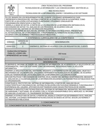 LÍNEA TECNOLÓGICA DEL PROGRAMA
TECNOLOGÍAS DE LA INFORMACIÓN Y LAS COMUNICACIONES GESTIÓN DE LA
Modelo de
Mejora
RED TECNOLÓGICA
TECNOLOGÍAS DE LA INFORMACIÓN, DISEÑO Y DESARROLLO DE SOFTWARE
ELLOS, BASADO EN LOS REQUERIMIENTOS DEL CLIENTE, UTILIZANDO HERRAMIENTAS CASE.
REPRESENTA PROCESOS DEL SISTEMA A PARTIR DE LA CONSTRUCCIÓN DE ALGORITMOS, COMO
PARTE DE LA SOLUCIÓN A SITUACIONES PLANTEADAS, UTILIZANDO LENGUAJES DE
PROGRAMACIÓN ORIENTADOS A OBJETOS.
MODELA LA BASE DE DATOS, A PARTIR DE LA VALORACIÓN DE LA INFORMACIÓN OBTENIDA EN EL
DICCIONARIO DE DATOS Y EL ANÁLISIS DE LOS PROCESOS, DE ACUERDO CON LAS
NECESIDADES DEL SISTEMA DE INFORMACIÓN REQUERIDO.
REALIZA EL INFORME DE ANÁLISIS DEL SISTEMA DE INFORMACIÓN REQUERIDO, PRESENTANDO
EL ESTADO ACTUAL DE LA ORGANIZACIÓN, Y PROPONIENDO ALTERNATIVAS DE SOLUCIÓN, DE
ACUERDO CON LAS NORMAS Y PROTOCOLOS ESTABLECIDOS.
1. CONTENIDOS CURRICULARES DE LA COMPETENCIA
DENOMINACIÓNCÓDIGO:
220501033
VERSIÓN DE
LA NCL
2
2. RESULTADOS DE APRENDIZAJE
DISEÑAR EL SISTEMA DE ACUERDO CON LOS REQUISITOS DEL CLIENTE.
DURACIÓN ESTIMADA
PARA EL LOGRO DEL
APRENDIZAJE (en horas)
350 horas
DENOMINACIÓN
ELABORAR EL INFORME DE DISEÑO DEL SISTEMA DE INFORMACIÓN, DE ACUERDOCON LA SELECCIÓN DE LAS
HERRAMIENTAS, TANTO DE SOFTWARE COMO DEHARDWARE, REQUERIDAS PARA LA SOLUCIÓN
INFORMÁTICA.
DISEÑAR LA ARQUITECTURA DEL SOFTWARE, MEDIANTE LA INTERPRETACIÓN DE LASCLASES, OBJETOS Y
MECANISMOS DE COLABORACIÓN, UTILIZANDO HERRAMIENTASTECNOLÓGICAS DE DISEÑO, DE ACUERDO
CON LAS TENDENCIAS DE LASTECNOLOGÍAS DE LA INFORMACIÓN Y LA COMUNICACIÓN.
APLICAR POLÍTICAS Y MECANISMOS DE CONTROL EN EL DISEÑO DEL SISTEMA DEINFORMACIÓN, MEDIANTE
EL ANÁLISIS DE LA VULNERABILIDAD DE LA INFORMACIÓN,SIGUIENDO LOS PARÁMETROS ESTABLECIDOS POR
LA ORGANIZACIÓN.
CONSTRUIR EL PROTOTIPO DEL SISTEMA DE INFORMACIÓN, A PARTIR DEL ANÁLISIS DELAS
CARACTERÍSTICAS FUNCIONALES DEL SISTEMA EN RELACIÓN CON FACILIDAD DEMANEJO, FUNCIONALIDAD Y
EXPERIENCIA DEL USUARIO, APOYADO EN SOFTWAREAPLICADO SEGÚN PROTOCOLOS DE DISEÑO.
DISEÑAR LA ARQUITECTURA TECNOLÓGICA DEL SISTEMA DE INFORMACIÓN, MEDIANTEEL RECONOCIMIENTO
DE HARDWARE Y SOFTWARE, DE ACUERDO CON LA TECNOLOGÍADISPONIBLE EN EL MERCADO, EL INFORME
DE ANÁLISIS LEVANTADO Y EL DIAGRAMADE DISTRIBUCIÓN
DISEÑAR LA ESTRUCTURA DE DATOS, A PARTIR DEL MODELO CONCEPTUALDETERMINADO EN EL ANÁLISIS
DEL SISTEMA, UTILIZANDO HERRAMIENTASTECNOLÓGICAS DE BASES DE DATOS, SEGÚN LAS NORMAS Y
ESTÁNDARESESTABLECIDOS
3. CONOCIMIENTOS
3.1. CONOCIMIENTOS DE CONCEPTOS Y PRINCIPIOS
Página 12 de 3228/01/15 11:58 PM
 