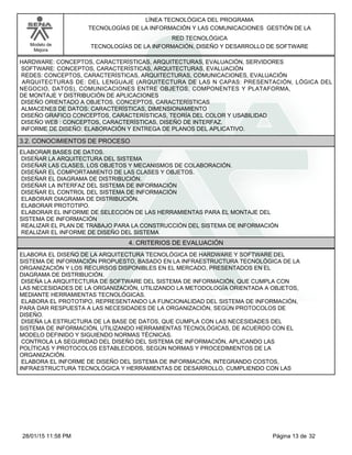 LÍNEA TECNOLÓGICA DEL PROGRAMA
TECNOLOGÍAS DE LA INFORMACIÓN Y LAS COMUNICACIONES GESTIÓN DE LA
Modelo de
Mejora
RED TECNOLÓGICA
TECNOLOGÍAS DE LA INFORMACIÓN, DISEÑO Y DESARROLLO DE SOFTWARE
HARDWARE: CONCEPTOS, CARACTERÍSTICAS, ARQUITECTURAS, EVALUACIÓN, SERVIDORES
SOFTWARE: CONCEPTOS, CARACTERÍSTICAS, ARQUITECTURAS, EVALUACIÓN
REDES: CONCEPTOS, CARACTERÍSTICAS, ARQUITECTURAS, COMUNICACIONES, EVALUACIÓN
ARQUITECTURAS DE: DEL LENGUAJE (ARQUITECTURA DE LAS N CAPAS: PRESENTACIÓN, LÓGICA DEL
NEGOCIO, DATOS), COMUNICACIONES ENTRE OBJETOS, COMPONENTES Y PLATAFORMA,
DE MONTAJE Y DISTRIBUCIÓN DE APLICACIONES
DISEÑO ORIENTADO A OBJETOS. CONCEPTOS, CARACTERÍSTICAS
ALMACENES DE DATOS: CARACTERÍSTICAS, DIMENSIONAMIENTO
DISEÑO GRAFICO CONCEPTOS, CARACTERÍSTICAS, TEORÍA DEL COLOR Y USABILIDAD
DISEÑO WEB : CONCEPTOS, CARACTERÍSTICAS, DISEÑO DE INTERFAZ.
INFORME DE DISEÑO: ELABORACIÓN Y ENTREGA DE PLANOS DEL APLICATIVO.
3.2. CONOCIMIENTOS DE PROCESO
ELABORAR BASES DE DATOS.
DISEÑAR LA ARQUITECTURA DEL SISTEMA
DISEÑAR LAS CLASES, LOS OBJETOS Y MECANISMOS DE COLABORACIÓN.
DISEÑAR EL COMPORTAMIENTO DE LAS CLASES Y OBJETOS.
DISEÑAR EL DIAGRAMA DE DISTRIBUCIÓN.
DISEÑAR LA INTERFAZ DEL SISTEMA DE INFORMACIÓN
DISEÑAR EL CONTROL DEL SISTEMA DE INFORMACIÓN
ELABORAR DIAGRAMA DE DISTRIBUCIÓN.
ELABORAR PROTOTIPO.
ELABORAR EL INFORME DE SELECCIÓN DE LAS HERRAMIENTAS PARA EL MONTAJE DEL
SISTEMA DE INFORMACIÓN
REALIZAR EL PLAN DE TRABAJO PARA LA CONSTRUCCIÓN DEL SISTEMA DE INFORMACIÓN
REALIZAR EL INFORME DE DISEÑO DEL SISTEMA
4. CRITERIOS DE EVALUACIÓN
ELABORA EL DISEÑO DE LA ARQUITECTURA TECNOLÓGICA DE HARDWARE Y SOFTWARE DEL
SISTEMA DE INFORMACIÓN PROPUESTO, BASADO EN LA INFRAESTRUCTURA TECNOLÓGICA DE LA
ORGANIZACIÓN Y LOS RECURSOS DISPONIBLES EN EL MERCADO, PRESENTADOS EN EL
DIAGRAMA DE DISTRIBUCIÓN.
DISEÑA LA ARQUITECTURA DE SOFTWARE DEL SISTEMA DE INFORMACIÓN, QUE CUMPLA CON
LAS NECESIDADES DE LA ORGANIZACIÓN, UTILIZANDO LA METODOLOGÍA ORIENTADA A OBJETOS,
MEDIANTE HERRAMIENTAS TECNOLÓGICAS.
ELABORA EL PROTOTIPO, REPRESENTANDO LA FUNCIONALIDAD DEL SISTEMA DE INFORMACIÓN,
PARA DAR RESPUESTA A LAS NECESIDADES DE LA ORGANIZACIÓN, SEGÚN PROTOCOLOS DE
DISEÑO.
DISEÑA LA ESTRUCTURA DE LA BASE DE DATOS, QUE CUMPLA CON LAS NECESIDADES DEL
SISTEMA DE INFORMACIÓN, UTILIZANDO HERRAMIENTAS TECNOLÓGICAS, DE ACUERDO CON EL
MODELO DEFINIDO Y SIGUIENDO NORMAS TÉCNICAS.
CONTROLA LA SEGURIDAD DEL DISEÑO DEL SISTEMA DE INFORMACIÓN, APLICANDO LAS
POLÍTICAS Y PROTOCOLOS ESTABLECIDOS, SEGÚN NORMAS Y PROCEDIMIENTOS DE LA
ORGANIZACIÓN.
ELABORA EL INFORME DE DISEÑO DEL SISTEMA DE INFORMACIÓN, INTEGRANDO COSTOS,
INFRAESTRUCTURA TECNOLÓGICA Y HERRAMIENTAS DE DESARROLLO, CUMPLIENDO CON LAS
Página 13 de 3228/01/15 11:58 PM
 