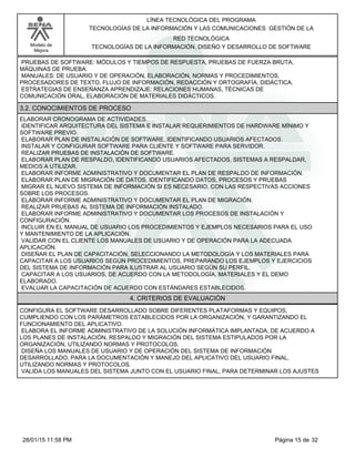 LÍNEA TECNOLÓGICA DEL PROGRAMA
TECNOLOGÍAS DE LA INFORMACIÓN Y LAS COMUNICACIONES GESTIÓN DE LA
Modelo de
Mejora
RED TECNOLÓGICA
TECNOLOGÍAS DE LA INFORMACIÓN, DISEÑO Y DESARROLLO DE SOFTWARE
PRUEBAS DE SOFTWARE: MÓDULOS Y TIEMPOS DE RESPUESTA, PRUEBAS DE FUERZA BRUTA,
MÁQUINAS DE PRUEBA.
MANUALES: DE USUARIO Y DE OPERACIÓN, ELABORACIÓN, NORMAS Y PROCEDIMIENTOS,
PROCESADORES DE TEXTO, FLUJO DE INFORMACIÓN, REDACCIÓN Y ORTOGRAFÍA, DIDÁCTICA.
ESTRATEGIAS DE ENSEÑANZA APRENDIZAJE: RELACIONES HUMANAS, TÉCNICAS DE
COMUNICACIÓN ORAL, ELABORACIÓN DE MATERIALES DIDÁCTICOS.
3.2. CONOCIMIENTOS DE PROCESO
ELABORAR CRONOGRAMA DE ACTIVIDADES.
IDENTIFICAR ARQUITECTURA DEL SISTEMA E INSTALAR REQUERIMIENTOS DE HARDWARE MÍNIMO Y
SOFTWARE PREVIO.
ELABORAR PLAN DE INSTALACIÓN DE SOFTWARE, IDENTIFICANDO USUARIOS AFECTADOS.
INSTALAR Y CONFIGURAR SOFTWARE PARA CLIENTE Y SOFTWARE PARA SERVIDOR.
REALIZAR PRUEBAS DE INSTALACIÓN DE SOFTWARE.
ELABORAR PLAN DE RESPALDO, IDENTIFICANDO USUARIOS AFECTADOS, SISTEMAS A RESPALDAR,
MEDIOS A UTILIZAR.
ELABORAR INFORME ADMINISTRATIVO Y DOCUMENTAR EL PLAN DE RESPALDO DE INFORMACIÓN.
ELABORAR PLAN DE MIGRACIÓN DE DATOS, IDENTIFICANDO DATOS, PROCESOS Y PRUEBAS
MIGRAR EL NUEVO SISTEMA DE INFORMACIÓN SI ES NECESARIO, CON LAS RESPECTIVAS ACCIONES
SOBRE LOS PROCESOS.
ELABORAR INFORME ADMINISTRATIVO Y DOCUMENTAR EL PLAN DE MIGRACIÓN.
REALIZAR PRUEBAS AL SISTEMA DE INFORMACIÓN INSTALADO.
ELABORAR INFORME ADMINISTRATIVO Y DOCUMENTAR LOS PROCESOS DE INSTALACIÓN Y
CONFIGURACIÓN.
INCLUIR EN EL MANUAL DE USUARIO LOS PROCEDIMIENTOS Y EJEMPLOS NECESARIOS PARA EL USO
Y MANTENIMIENTO DE LA APLICACIÓN.
VALIDAR CON EL CLIENTE LOS MANUALES DE USUARIO Y DE OPERACIÓN PARA LA ADECUADA
APLICACIÓN.
DISEÑAR EL PLAN DE CAPACITACIÓN, SELECCIONANDO LA METODOLOGÍA Y LOS MATERIALES PARA
CAPACITAR A LOS USUARIOS SEGÚN PROCEDIMIENTOS, PREPARANDO LOS EJEMPLOS Y EJERCICIOS
DEL SISTEMA DE INFORMACIÓN PARA ILUSTRAR AL USUARIO SEGÚN SU PERFIL.
CAPACITAR A LOS USUARIOS, DE ACUERDO CON LA METODOLOGÍA, MATERIALES Y EL DEMO
ELABORADO.
EVALUAR LA CAPACITACIÓN DE ACUERDO CON ESTÁNDARES ESTABLECIDOS.
4. CRITERIOS DE EVALUACIÓN
CONFIGURA EL SOFTWARE DESARROLLADO SOBRE DIFERENTES PLATAFORMAS Y EQUIPOS,
CUMPLIENDO CON LOS PARÁMETROS ESTABLECIDOS POR LA ORGANIZACIÓN, Y GARANTIZANDO EL
FUNCIONAMIENTO DEL APLICATIVO.
ELABORA EL INFORME ADMINISTRATIVO DE LA SOLUCIÓN INFORMÁTICA IMPLANTADA, DE ACUERDO A
LOS PLANES DE INSTALACIÓN, RESPALDO Y MIGRACIÓN DEL SISTEMA ESTIPULADOS POR LA
ORGANIZACIÓN, UTILIZANDO NORMAS Y PROTOCOLOS.
DISEÑA LOS MANUALES DE USUARIO Y DE OPERACIÓN DEL SISTEMA DE INFORMACIÓN
DESARROLLADO, PARA LA DOCUMENTACIÓN Y MANEJO DEL APLICATIVO DEL USUARIO FINAL,
UTILIZANDO NORMAS Y PROTOCOLOS.
VALIDA LOS MANUALES DEL SISTEMA JUNTO CON EL USUARIO FINAL, PARA DETERMINAR LOS AJUSTES
Página 15 de 3228/01/15 11:58 PM
 