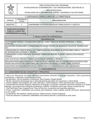 LÍNEA TECNOLÓGICA DEL PROGRAMA
TECNOLOGÍAS DE LA INFORMACIÓN Y LAS COMUNICACIONES GESTIÓN DE LA
Modelo de
Mejora
RED TECNOLÓGICA
TECNOLOGÍAS DE LA INFORMACIÓN, DISEÑO Y DESARROLLO DE SOFTWARE
1. CONTENIDOS CURRICULARES DE LA COMPETENCIA
DENOMINACIÓNCÓDIGO:
240201501
VERSIÓN DE
LA NCL
1
2. RESULTADOS DE APRENDIZAJE
COMPRENDER TEXTOS EN INGLÉS EN FORMA ESCRITA Y AUDITIVA
DURACIÓN ESTIMADA
PARA EL LOGRO DEL
APRENDIZAJE (en horas)
180 horas
DENOMINACIÓN
COMPRENDER FRASES Y VOCABULARIO HABITUAL SOBRE TEMAS DE INTERÉS PERSONAL Y TEMAS
TÉCNICOS
ENCONTRAR VOCABULARIO Y EXPRESIONES DE INGLÉS TÉCNICO EN ANUNCIOS, FOLLETOS, PÁGINAS WEB,
ETC
COMUNICARSE EN TAREAS SENCILLAS Y HABITUALES QUE REQUIEREN UN INTERCAMBIO SIMPLE Y DIRECTO
DE INFORMACIÓN COTIDIANA Y TÉCNICA
COMPRENDER LA IDEA PRINCIPAL EN AVISOS Y MENSAJES BREVES, CLAROS Y SENCILLOS EN INGLÉS
TÉCNICO
LEER TEXTOS MUY BREVES Y SENCILLOS EN INGLÉS GENERAL Y TÉCNICO
REALIZAR INTERCAMBIOS SOCIALES Y PRÁCTICOS MUY BREVES, CON UN VOCABULARIO SUFICIENTE PARA
HACER UNA EXPOSICIÓN O MANTENER UNA CONVERSACIÓN SENCILLA SOBRE TEMAS TÉCNICOS
ENCONTRAR INFORMACIÓN ESPECÍFICA Y PREDECIBLE EN ESCRITOS SENCILLOS Y COTIDIANOS
3. CONOCIMIENTOS
3.1. CONOCIMIENTOS DE CONCEPTOS Y PRINCIPIOS
*About me: Adquisición de mayor habilidad comunicativa utilizando el lenguaje introductivo. Cómo presentarse
presentarse y responder preguntas personales.
-Be affirmative. Yes/ No Questions, Contractions, Short Answers, Present Simple.
*My Day: Adquisición del lenguaje que se utiliza diariamente para hablar de ocupaciones y rutinas diarias.
-Articles, Negative, WH Questions who, what, Affirmative, Yes/No Questions, Verbs describring day to day activities,
*Supermarket and Clothes Shopping: Adquisición de lenguaje y vocabulario necesarios para hacer compras en un Súper
Mercado, conocimiento de nombres de de alimentos y bebidas. Vocabulario sobre ropa, colores y meses del año.
-This/That/These/Those, Singular/Plural, There Is/There Are, comparative and superlative adjectives.
*Places: Vocabulario y habilidades comunicativas para trasladarse, visitar ciudades, solicitar información, desenvolverse
en una ciudad.
-Comparatives, WH questions, Subject pronouns, Object pronouns, present progresive.
*Food and restaurant: Vocabulario y habilidades comunicativas para leer y comprender la carta, hacer
Página 19 de 3228/01/15 11:58 PM
 
