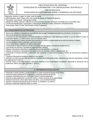 LÍNEA TECNOLÓGICA DEL PROGRAMA
TECNOLOGÍAS DE LA INFORMACIÓN Y LAS COMUNICACIONES GESTIÓN DE LA
Modelo de
Mejora
RED TECNOLÓGICA
TECNOLOGÍAS DE LA INFORMACIÓN, DISEÑO Y DESARROLLO DE SOFTWARE
preguntas, ordenar o sugerir un plato, pedir la cuenta.
-WH Questions, when, where, why, how, presente simple vs Presente Progresivo.
*Permission and request. Talking about ability.
-Modals for hability: can/can´t, Modals for permission and request: can/could, Countable and uncountable nous.
*Travel and transportaion: Vocabulario y expresiones relativas a viajes, transporte y desplazamiento.
-Past simple, Past of To Be, Past Simple vs Past Progressive.
3.2. CONOCIMIENTOS DE PROCESO
-Reconocer palabras y expresiones muy básicas que se usan habitualmente relativas a si mismo y a su entorno.
-Reconocer vocabulario técnico básico.
-Participar en una conversación de forma sencilla si el interlocutor está dispuesto a repetir lo que ha dicho o a usar un
vocabulario básico, y a reformular lo que ha intentado decir.
-Utilizar expresiones y frases sencillas para describir su entorno y relacionarse en su sitio de práctica o trabajo.
-Escribir postales cortas y sencillas y anuncios cortos.
-Llenar formularios o registros con datos personales.
-Comprender la idea principal en avisos y mensajes breves, claros y sencillos en inglés técnico.
-Leer textos muy breves y sencillos en inglés general y técnico.
-Obtener información específica y predecible en escritos sencillos y cotidianos.
-Obtener vocabulario y expresiones de inglés técnico en anuncios, folletos, páginas web, etc.
-Interactuar en tareas sencillas y habituales que requieren un intercambio simple y directo de información cotidiana y
técnica.
- Realizar intercambios sociales y prácticos muy breves,
-Describir con términos sencillos su entorno y entablar conversaciones cortas, utilizando una serie de expresiones y frases
en inglés general y técnico.
-Escribir notas y mensajes breves y sencillos relativos a sus necesidades inmediatas, mediante la utilización de un
vocabulario básico de inglés general y técnico.
4. CRITERIOS DE EVALUACIÓN
-Interpreta un texto sencillo y puede construir un mapa conceptual basado en el mismo.
-Pronuncia adecuadamente el vocabulario y modismos básicos del idioma
-Sostiene conversaciones con vocabulario básico y técnico aprendido.
-Estructura adecuadamente una opinión sobre un tema conocido de su especialidad.
-Elabora resúmenes cortos sobre textos sencillos, y con contenido técnico.
-Escribe o presenta descripciones de sí mismo, su profesión y su entorno.
-Plantea y responde preguntas sobre sí mismo.
Página 20 de 3228/01/15 11:58 PM
 
