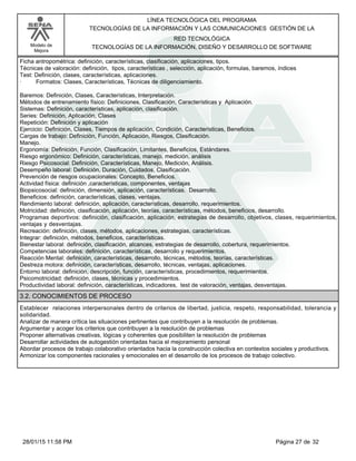 LÍNEA TECNOLÓGICA DEL PROGRAMA
TECNOLOGÍAS DE LA INFORMACIÓN Y LAS COMUNICACIONES GESTIÓN DE LA
Modelo de
Mejora
RED TECNOLÓGICA
TECNOLOGÍAS DE LA INFORMACIÓN, DISEÑO Y DESARROLLO DE SOFTWARE
Ficha antropométrica: definición, características, clasificación, aplicaciones, tipos.
Técnicas de valoración: definición, tipos, características , selección, aplicación, formulas, baremos, índices
Test: Definición, clases, características, aplicaciones.
· Formatos: Clases, Características, Técnicas de diligenciamiento.
Baremos: Definición, Clases, Características, Interpretación.
Métodos de entrenamiento físico: Definiciones, Clasificación, Características y Aplicación.
Sistemas: Definición, características, aplicación, clasificación.
Series: Definición, Aplicación, Clases
Repetición: Definición y aplicación
Ejercicio: Definición, Clases, Tiempos de aplicación, Condición, Características, Beneficios.
Cargas de trabajo: Definición, Función, Aplicación, Riesgos, Clasificación.
Manejo.
Ergonomía: Definición, Función, Clasificación, Limitantes, Beneficios, Estándares.
Riesgo ergonómico: Definición, características, manejo, medición, análisis
Riesgo Psicosocial: Definición, Características, Manejo, Medición, Análisis.
Desempeño laboral: Definición, Duración, Cuidados, Clasificación.
Prevención de riesgos ocupacionales: Concepto, Beneficios.
Actividad física: definición ,características, componentes, ventajas
Biopsicosocial: definición, dimensión, aplicación, características. Desarrollo.
Beneficios: definición, características, clases, ventajas.
Rendimiento laboral: definición, aplicación, características, desarrollo, requerimientos.
Motricidad: definición, clasificación, aplicación, teorías, características, métodos, beneficios, desarrollo.
Programas deportivos: definición, clasificación, aplicación, estrategias de desarrollo, objetivos, clases, requerimientos,
ventajas y desventajas.
Recreación: definición, clases, métodos, aplicaciones, estrategias, características.
Integrar: definición, métodos, beneficios, características.
Bienestar laboral: definición, clasificación, alcances, estrategias de desarrollo, cobertura, requerimientos.
Competencias laborales: definición, características, desarrollo y requerimientos.
Reacción Mental: definición, características, desarrollo, técnicas, métodos, teorías, características.
Destreza motora: definición, características, desarrollo, técnicas, ventajas, aplicaciones.
Entorno laboral: definición, descripción, función, características, procedimientos, requerimientos.
Psicomotricidad: definición, clases, técnicas y procedimientos.
Productividad laboral: definición, características, indicadores, test de valoración, ventajas, desventajas.
3.2. CONOCIMIENTOS DE PROCESO
Establecer relaciones interpersonales dentro de criterios de libertad, justicia, respeto, responsabilidad, tolerancia y
solidaridad.
Analizar de manera crítica las situaciones pertinentes que contribuyen a la resolución de problemas.
Argumentar y acoger los criterios que contribuyen a la resolución de problemas
Proponer alternativas creativas, lógicas y coherentes que posibiliten la resolución de problemas
Desarrollar actividades de autogestión orientadas hacia el mejoramiento personal
Abordar procesos de trabajo colaborativo orientados hacia la construcción colectiva en contextos sociales y productivos.
Armonizar los componentes racionales y emocionales en el desarrollo de los procesos de trabajo colectivo.
Página 27 de 3228/01/15 11:58 PM
 