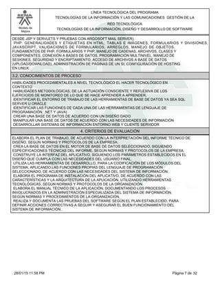 LÍNEA TECNOLÓGICA DEL PROGRAMA
TECNOLOGÍAS DE LA INFORMACIÓN Y LAS COMUNICACIONES GESTIÓN DE LA
Modelo de
Mejora
RED TECNOLÓGICA
TECNOLOGÍAS DE LA INFORMACIÓN, DISEÑO Y DESARROLLO DE SOFTWARE
DESDE JSP Y SERVLETS Y PRUEBAS CON ARGOSOFT MAIL SERVER).
PHP: GENERALIDADES Y ETIQUETAS EN HTML, TABLAS E IMÁGENES, FORMULARIOS Y DIVISIONES,
JAVASCRIPT, VALIDACIONES DE FORMULARIOS, ARREGLOS, MANEJO DE OBJETOS,
FUNDAMENTOS DE PHP, FORMULARIOS Y PHP, MANEJO DE CADENAS, ARCHIVOS, CLASES Y
COMPONENTES, CONEXIÓN A BASES DE DATOS, PROGRAMACIÓN MULTINIVEL, MANEJO DE
SESIONES, SEGURIDAD Y ENCRIPTAMIENTO, ACCESO DE ARCHIVOS A BASE DE DATOS
(UPLOAD/DOWNLOAD), ADMINISTRACIÓN DE PAGINAS DE UN SI, CONFIGURACIÓN DE HOSTING
EN LINUX.
3.2. CONOCIMIENTOS DE PROCESO
HABILIDADES PROCEDIMENTALES A NIVEL TECNOLÓGICO EL HACER TECNOLÓGICO EN
CONTEXTO
HABILIDADES METODOLÓGICAS, DE LA ACTUACIÓN CONSCIENTE Y REFLEXIVA DE LOS
EJERCICIOS DE MONITOREO DE LO QUE SE HACE APRENDER A APRENDER,
IDENTIFICAR EL ENTORNO DE TRABAJO DE LAS HERRAMIENTAS DE BASE DE DATOS YA SEA SQL
SERVER U ORACLE
IDENTIFICAR LAS FUNCIONES DE CADA UNA DE LAS HERRAMIENTAS DE LENGUAJE DE
PROGRAMACIÓN. .NET Y JAVA)
CREAR UNA BASE DE DATOS DE ACUERDO CON UN DISEÑO DADO
MANIPULAR UNA BASE DE DATOS DE ACUERDO CON LAS NECESIDADES DE INFORMACIÓN
DESARROLLAR SISTEMAS DE INFORMACIÓN ENTORNO WEB Y CLIENTE SERVIDOR
4. CRITERIOS DE EVALUACIÓN
ELABORA EL PLAN DE TRABAJO, DE ACUERDO CON LA INTERPRETACIÓN DEL INFORME TÉCNICO DE
DISEÑO, SEGÚN NORMAS Y PROTOCOLOS DE LA EMPRESA.
CREA LA BASE DE DATOS EN EL MOTOR DE BASE DE DATOS SELECCIONADO, SIGUIENDO
ESPECIFICACIONES TÉCNICAS DEL INFORME, SEGÚN NORMAS Y PROTOCOLOS DE LA EMPRESA.
CONSTRUYE LA INTERFAZ DEL APLICATIVO, SIGUIENDO LOS PARÁMETROS ESTABLECIDOS EN EL
DISEÑO QUE CUMPLA CON LAS NECESIDADES DEL USUARIO FINAL.
UTILIZA LAS HERRAMIENTAS DE DESARROLLO, PARA LA CODIFICACIÓN DE LOS MÓDULOS DEL
SISTEMA, APLICANDO LAS FUNCIONES PROPIAS DEL LENGUAJE DE PROGRAMACIÓN
SELECCIONADO, DE ACUERDO CON LAS NECESIDADES DEL SISTEMA DE INFORMACIÓN.
ELABORA EL PROGRAMA DE INSTALACIÓN DEL APLICATIVO, DE ACUERDO CON LAS
CARACTERÍSTICAS Y LA ARQUITECTURA DE LA APLICACIÓN, UTILIZANDO HERRAMIENTAS
TECNOLÓGICAS, SEGÚN NORMAS Y PROTOCOLOS DE LA ORGANIZACIÓN.
ELABORA EL MANUAL TÉCNICO DE LA APLICACIÓN, DOCUMENTANDO LOS PROCESOS
INVOLUCRADOS EN LA ADMINISTRACIÓN ESPECIALIZADA DEL SISTEMA DE INFORMACIÓN,
SEGÚN NORMAS Y PROCEDIMIENTOS DE LA ORGANIZACIÓN.
REALIZA Y DOCUMENTA LAS PRUEBAS DEL SOFTWARE SEGÚN EL PLAN ESTABLECIDO, PARA
DEFINIR ACCIONES CORRECTIVAS A SEGUIR Y ASEGURAR EL BUEN FUNCIONAMIENTO DEL
SISTEMA DE INFORMACIÓN..
Página 7 de 3228/01/15 11:58 PM
 