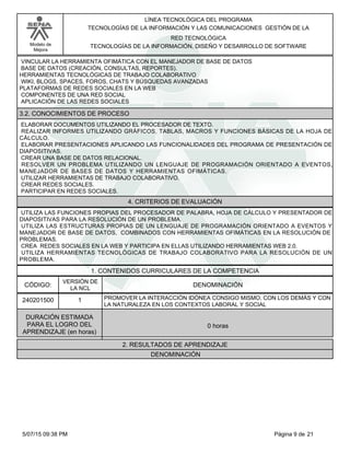 LÍNEA TECNOLÓGICA DEL PROGRAMA
TECNOLOGÍAS DE LA INFORMACIÓN Y LAS COMUNICACIONES GESTIÓN DE LA
Modelo de
Mejora
RED TECNOLÓGICA
TECNOLOGÍAS DE LA INFORMACIÓN, DISEÑO Y DESARROLLO DE SOFTWARE
VINCULAR LA HERRAMIENTA OFIMÁTICA CON EL MANEJADOR DE BASE DE DATOS
BASE DE DATOS (CREACIÓN, CONSULTAS, REPORTES).
HERRAMIENTAS TECNOLÓGICAS DE TRABAJO COLABORATIVO
WIKI, BLOGS, SPACES, FOROS, CHATS Y BÚSQUEDAS AVANZADAS
PLATAFORMAS DE REDES SOCIALES EN LA WEB
COMPONENTES DE UNA RED SOCIAL
APLICACIÓN DE LAS REDES SOCIALES
3.2. CONOCIMIENTOS DE PROCESO
ELABORAR DOCUMENTOS UTILIZANDO EL PROCESADOR DE TEXTO.
REALIZAR INFORMES UTILIZANDO GRÁFICOS, TABLAS, MACROS Y FUNCIONES BÁSICAS DE LA HOJA DE
CÁLCULO.
ELABORAR PRESENTACIONES APLICANDO LAS FUNCIONALIDADES DEL PROGRAMA DE PRESENTACIÓN DE
DIAPOSITIVAS.
CREAR UNA BASE DE DATOS RELACIONAL.
RESOLVER UN PROBLEMA UTILIZANDO UN LENGUAJE DE PROGRAMACIÓN ORIENTADO A EVENTOS,
MANEJADOR DE BASES DE DATOS Y HERRAMIENTAS OFIMÁTICAS.
UTILIZAR HERRAMIENTAS DE TRABAJO COLABORATIVO.
CREAR REDES SOCIALES.
PARTICIPAR EN REDES SOCIALES.
4. CRITERIOS DE EVALUACIÓN
UTILIZA LAS FUNCIONES PROPIAS DEL PROCESADOR DE PALABRA, HOJA DE CÁLCULO Y PRESENTADOR DE
DIAPOSITIVAS PARA LA RESOLUCIÓN DE UN PROBLEMA.
UTILIZA LAS ESTRUCTURAS PROPIAS DE UN LENGUAJE DE PROGRAMACIÓN ORIENTADO A EVENTOS Y
MANEJADOR DE BASE DE DATOS, COMBINADOS CON HERRAMIENTAS OFIMÁTICAS EN LA RESOLUCIÓN DE
PROBLEMAS.
CREA REDES SOCIALES EN LA WEB Y PARTICIPA EN ELLAS UTILIZANDO HERRAMIENTAS WEB 2.0.
UTILIZA HERRAMIENTAS TECNOLÓGICAS DE TRABAJO COLABORATIVO PARA LA RESOLUCIÓN DE UN
PROBLEMA.
1. CONTENIDOS CURRICULARES DE LA COMPETENCIA
DENOMINACIÓNCÓDIGO:
240201500
VERSIÓN DE
LA NCL
1
2. RESULTADOS DE APRENDIZAJE
PROMOVER LA INTERACCIÓN IDÓNEA CONSIGO MISMO, CON LOS DEMÁS Y CON
LA NATURALEZA EN LOS CONTEXTOS LABORAL Y SOCIAL
DURACIÓN ESTIMADA
PARA EL LOGRO DEL
APRENDIZAJE (en horas)
0 horas
DENOMINACIÓN
Página 9 de 215/07/15 09:38 PM
 