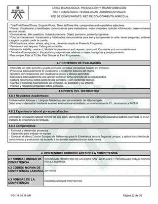 LÍNEA TECNOLÓGICA: PRODUCCIÓN Y TRANSFORMACIÓN
RED TECNOLÓGICA: TECNOLOGÍAS AGROINDUSTRIALES
RED DE CONOCIMIENTO: RED DE CONOCIMIENTO AGRÍCOLA
-This/That/These/Those, Singular/Plural, There Is/There Are, comparative and superlative adjectives.
*Places: Vocabulario y habilidades comunicativas para trasladarse, visitar ciudades, solicitar información, desenvolverse
en una ciudad.
-Comparatives, WH questions, Subject pronouns, Object pronouns, present progresive.
*Food and restaurant: Vocabulario y habilidades comunicativas para leer y comprender la carta, hacer preguntas, ordenar
o sugerir un plato, pedir la cuenta.
-WH Questions, when, where, why, how, presente simple vs Presente Progresivo.
*Permission and request. Talking about ability.
-Modals for hability: can/can´t, Modals for permission and request: can/could, Countable and uncountable nous.
*Travel and transportaion: Vocabulario y expresiones relativas a viajes, transporte y desplazamiento.
-Past simple, Past of To Be, Past Simple vs Past Progressive.
4.7 CRITERIOS DE EVALUACIÓN
-Interpreta un texto sencillo y puede construir un mapa conceptual basado en el mismo.
-Pronuncia adecuadamente el vocabulario y modismos básicos del idioma
-Sostiene conversaciones con vocabulario básico y técnico aprendido.
-Estructura adecuadamente una opinión sobre un tema conocido de su especialidad.
-Elabora resúmenes cortos sobre textos sencillos, y con contenido técnico.
-Escribe o presenta descripciones de sí mismo, su profesión y su entorno.
-Plantea y responde preguntas sobre sí mismo.
4.8 PERFIL DEL INSTRUCTOR
4.8.1 Requisitos Académicos:
Profesional en Idiomas o Lenguas Modernas, con conocimiento del idioma inglés.
Debe tener y demostrar mediante examen internacional acreditado, un nivel mínimo de C1, de acuerdo al MCER.
4.8.2 Experiencia laboral y/o especialización:
Demostrar vinculación laboral mínimo de dos años, como docente en una institución educativa pública o privada, o en un
instituto de enseñanza de lenguas.
4.8.3 Competencias:
- Formular y desarrollar proyectos
- Capacidad para trabajar en equipo
- Conocer el Marco Común Europeo de Referencia para la Enseñanza de una Segunda Lengua, y aplicar los criterios de
conocimiento y evaluación de acuerdo a los niveles establecidos en esta norma.
4.CONTENIDOS CURRICULARES DE LA COMPETENCIA
COORDINAR PROYECTOS DE ACUERDO CON LOS PLANES Y PROGRAMAS ESTABLECIDOS
POR LA EMPRESA
4.1 NORMA / UNIDAD DE
COMPETENCIA
291101053
4.2 CÓDIGO NORMA DE
COMPETENCIA LABORAL
4.3 NOMBRE DE LA
COMPETENCIA
COORDINACION DE PROYECTOS
Página 22 de 391/07/14 09:18 AM
 