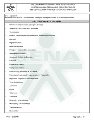 LÍNEA TECNOLÓGICA: PRODUCCIÓN Y TRANSFORMACIÓN
RED TECNOLÓGICA: TECNOLOGÍAS AGROINDUSTRIALES
RED DE CONOCIMIENTO: RED DE CONOCIMIENTO AGRÍCOLA
área ocupacional.
Implementar las técnicas y procedimientos para lograr mayor productividad en su desempeño laboral.
4.6.2 CONOCIMIENTOS DEL SABER
· Relaciones interpersonales: Conceptos, tipología.
· Sociedad y Cultura: Concepto, relaciones
· Conceptos de:
· Libertad, justicia, respeto, responsabilidad, tolerancia y solidaridad
· Alteridad
· Dignidad humana
· Derechos Humanos
· Principios y Valores éticos universales
· Normas de convivencia
· Constitución Política de Colombia
· Criticidad
· Pensamiento creativo
· Inteligencias múltiples
· Formulación y Resolución de problemas
· Procesos de Interpretación, Argumentación y Proposición.
· Objetividad-Subjetividad-Intersubjetividad
· Toma de decisiones
· Asertividad
· Lógica
· Coherencia
· Autonomía
· Desarrollo Humano Integral
· Motivación y Auto aprendizaje
· Trabajo en Equipo
· Racionalidad
Página 30 de 391/07/14 09:18 AM
 