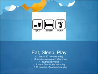 • Lunch- 30 minutes a day
• Snacks- morning and afternoon
• Nutritional Value
• 1 Nap= 30 minutes each day
• 3 30 minutes of outside free play
Eat, Sleep, Play
 
