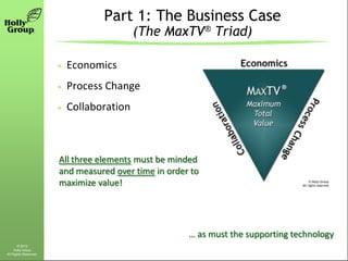 Part 1: The Business Case
                                        (The MaxTV® Triad)

                        Economics
  ...