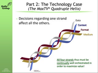 Part 2: The Technology Case
                            (The MaxTV® Quadruple Helix)

                       Decisions reg...