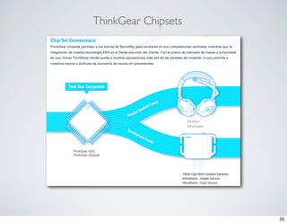 ThinkGear Chipsets




                     35
 