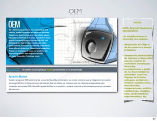 OEM
                NOTAS

      OEM: Original Equipment
      Manufacturer

      Las modiﬁcaciones en
      NeuroSky son amplias:

      - Adaptación de Chips o
        de los sensores a nuevos
        productos.

      - Adaptación,modiﬁcación
        de software o desarrollos
        nuevos; a partir de
        estándares creados por
        NeuroSky.
      - Investigaciones a partir
        de los desarrolladores
        existentes: Usuarios,
        Objetos de Estudio,
        enfoques, contextos y
        modelos: exploraciones,
        descripciones,
        comparaciones, análisis,
        validaciones, ejemplos-
        caso, conﬁrmaciones
        experimentales, etc.




                                    37
 