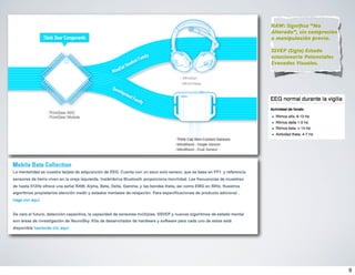 RAW: Signiﬁca “No
Alterado”, sin compresión
o manipulación previa.

SSVEP (Sigla) Estado
estacionario Potenciales
Evocados Visuales.




                            9
 