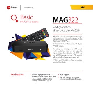 Mag322 Image Problem Infomir — Key to Success | PDF