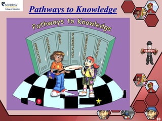 Pathways to Knowledge




                        10
 