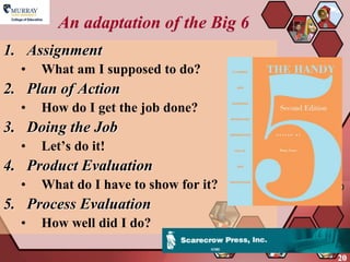 An adaptation of the Big 6
1. Assignment
  •   What am I supposed to do?
2. Plan of Action
  •   How do I get the job done?
3. Doing the Job
  •   Let’s do it!
4. Product Evaluation
  •   What do I have to show for it?
5. Process Evaluation
  •   How well did I do?

                                       20
 