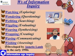Ws of Information
             Inquiry
Watching (Exploring)
Wondering (Questioning)
Webbing (Searching)
Wiggling (Evaluating)
Weaving (Synthesizing)
Wrapping (Creating)
Waving (Communicating)
Wishing (Assessing)
Developed by Annette Lamb
 in the early 1990s
                             10
 